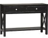 CONSOLE TABLES